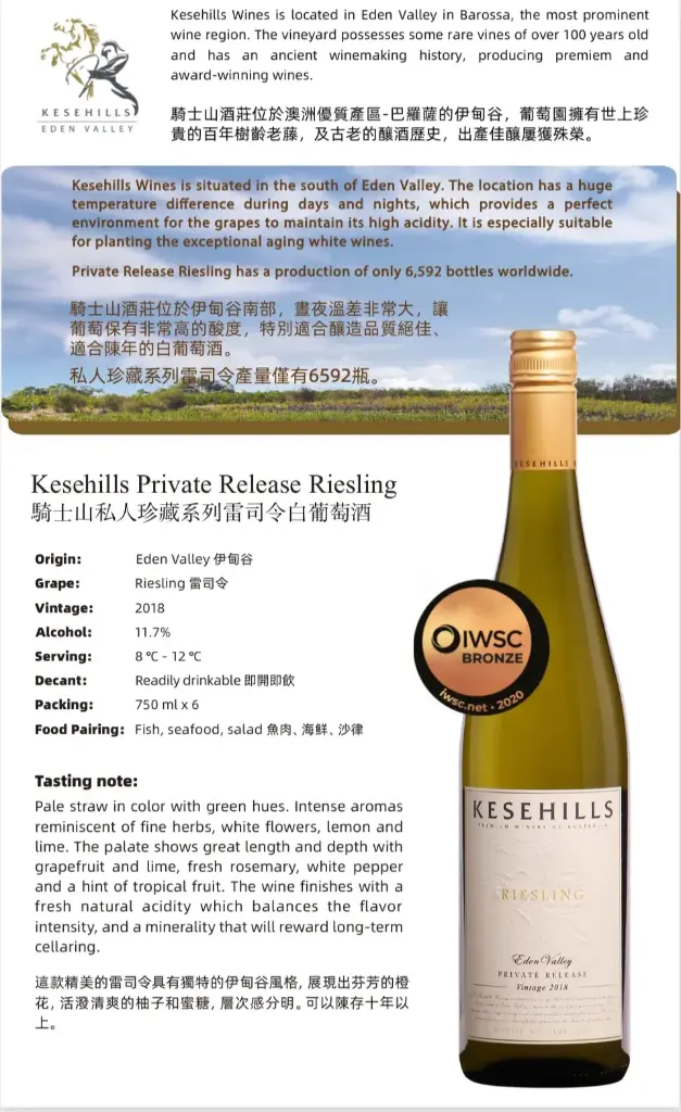 Private Release Riesling 2018