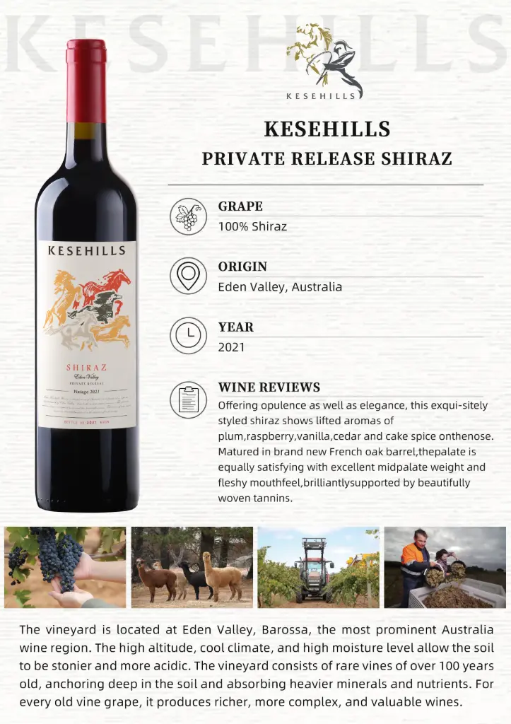 Private Release Shiraz 2021